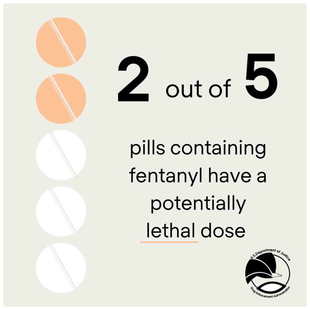 One Pill Can Kill - Mentor USA